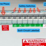 Three-Phase Power: 6 Signs Brisbane Homeowners Should Upgrade